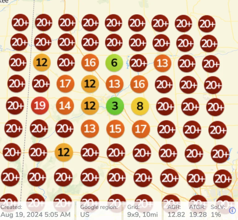 Geographic ranking heatmap showing Google search rankings across a 9x9 grid with 10-mile radius. Center positions show strong performance (positions 3-6 in green), with surrounding areas ranging from positions 12-20+ (shown in orange to dark red). Key metrics: AGR 12.82, ATGR 19.28, SoLV 1%