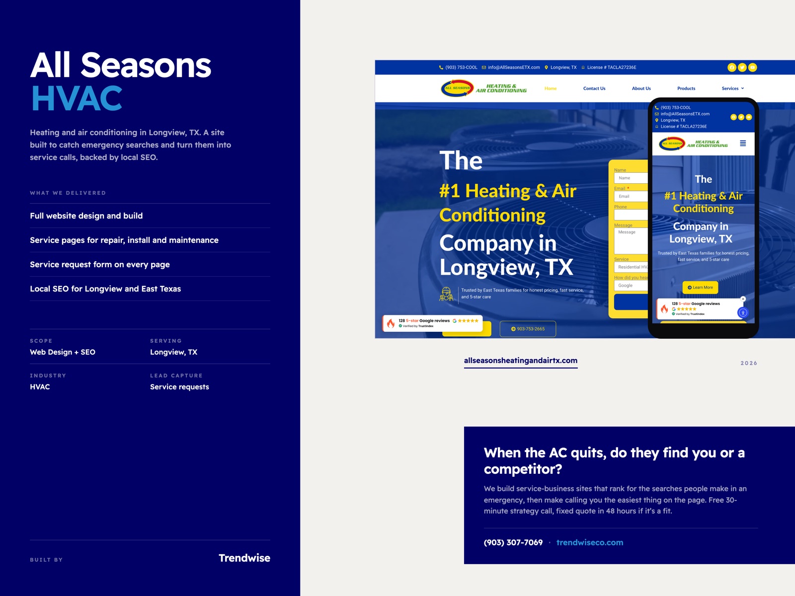 All Seasons HVAC case study by Trendwise