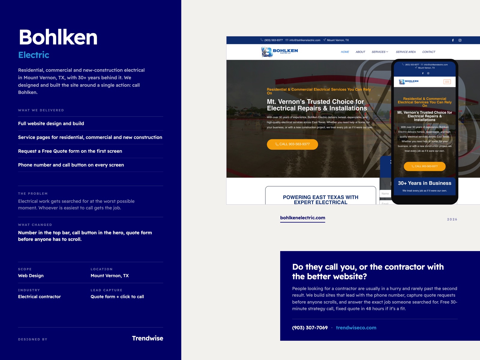 Bohlken Electric case study by Trendwise