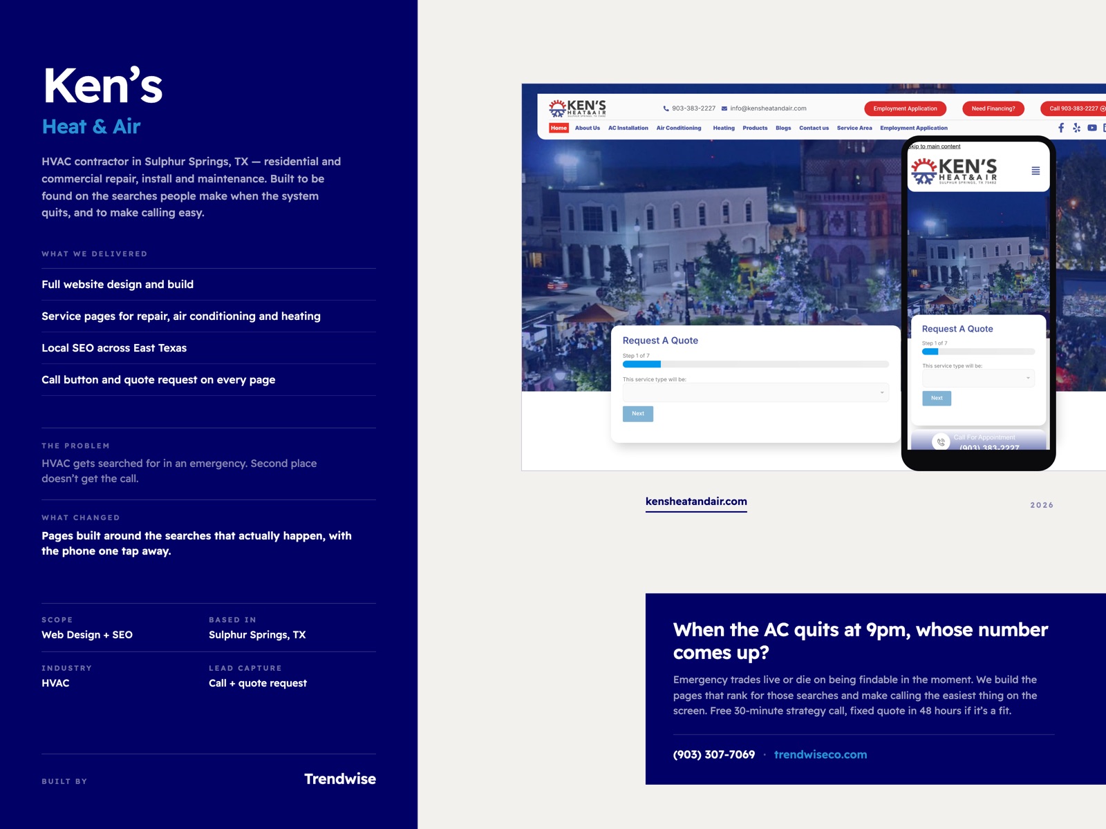Ken's Heat & Air case study by Trendwise